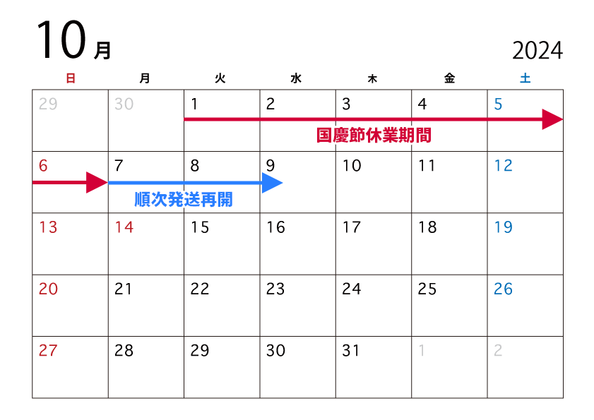 国慶節休業は10月1日～6日まで